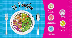 Panduan Makanan Sehat untuk Orang Tua Nggak Cuma Enak, Tapi Menyehatkan!